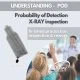 Understanding POD: Probability of Detection