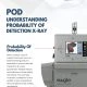 Understanding POD: Probability of Detection in Xray Inspection